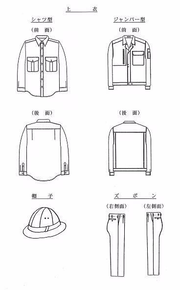 制服(男性用)…