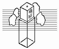 別表第3水位標横断線拠標及び横断線記号…