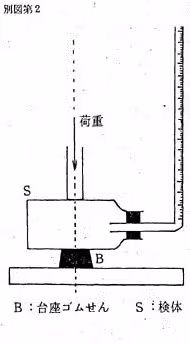 別図第2…