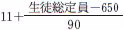 別表第3通信制の学科に係る教員数（第…
