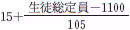 別表第3通信制の学科に係る教員数（第…