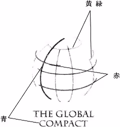 別表第4（第4条《法第17条の経済…