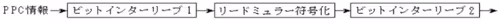 別表第42号ＰＰＣ信号の構成及び送出手…
