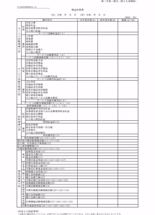 第2号第一様式（第19条《損益計算書…