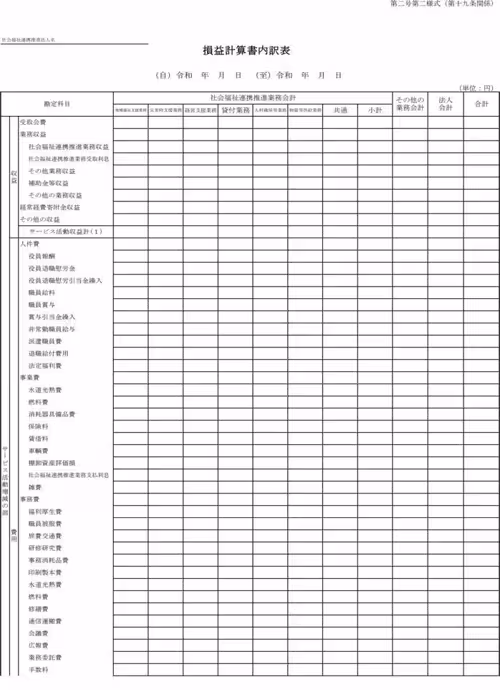 第2号第二様式（第19条《損益計算書…